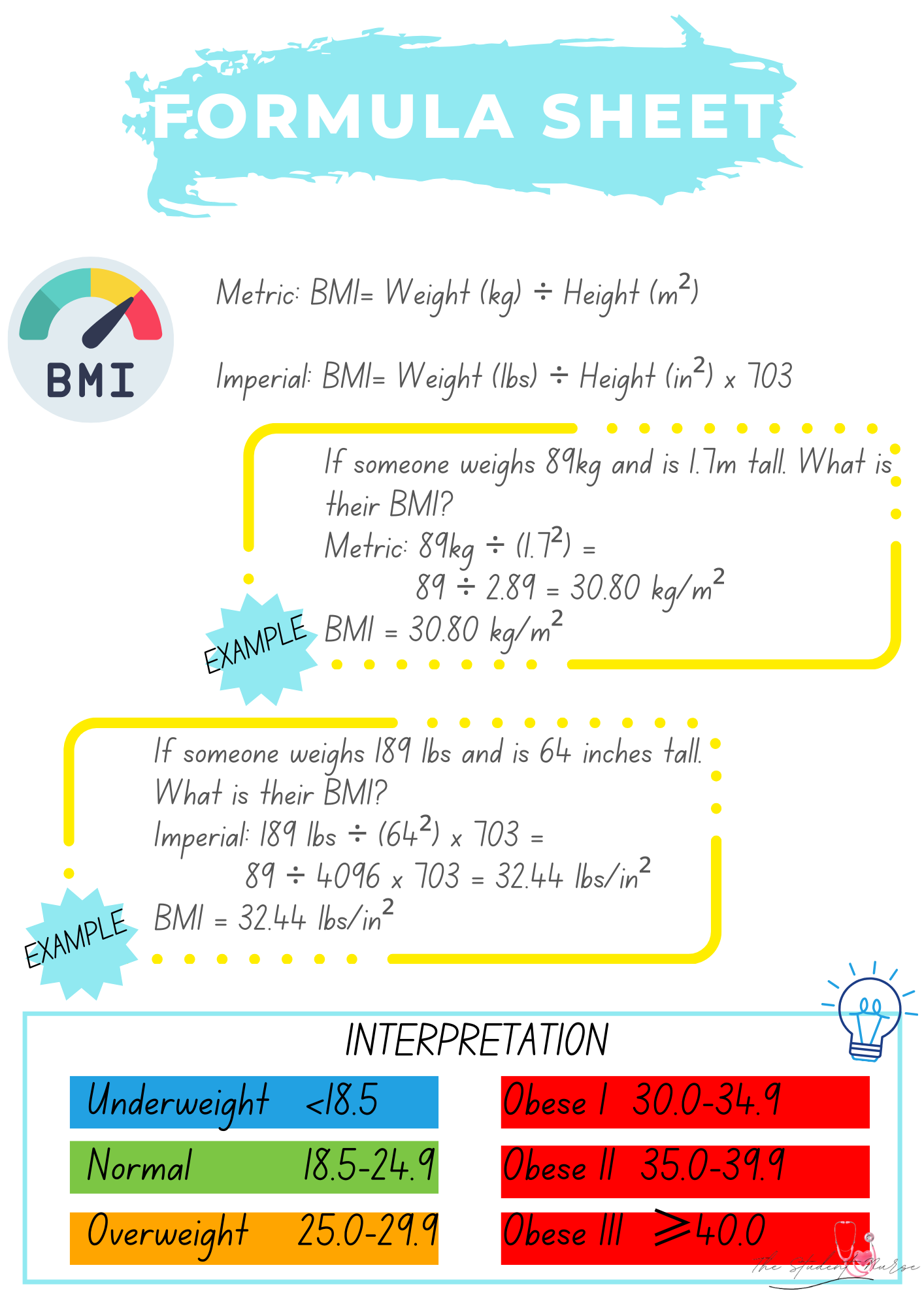 Diet Therapy: The Calculations